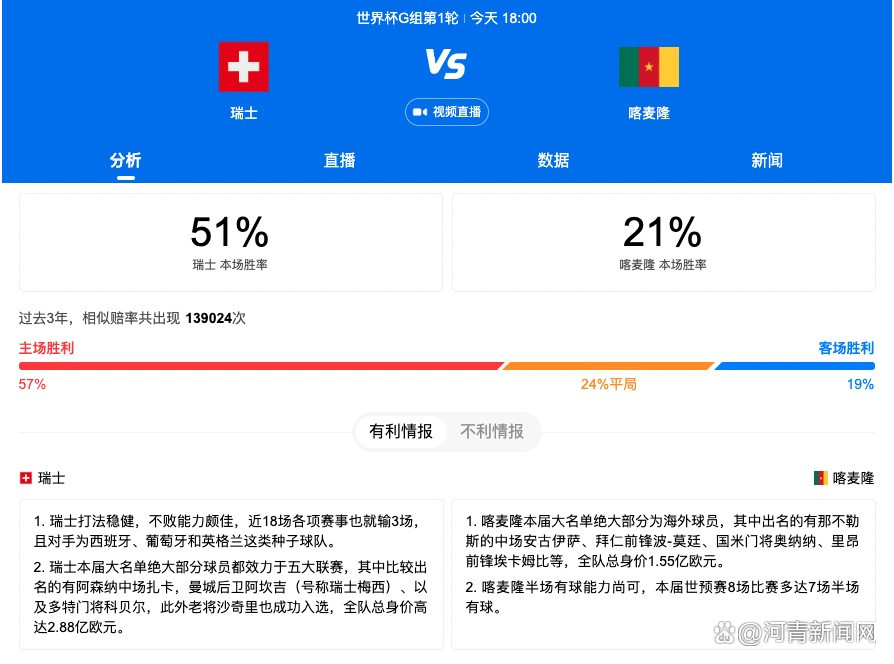 布坎南现年24岁，加拿大人，在场上更多是作为右边锋，也可以出任左边锋或右边后卫。